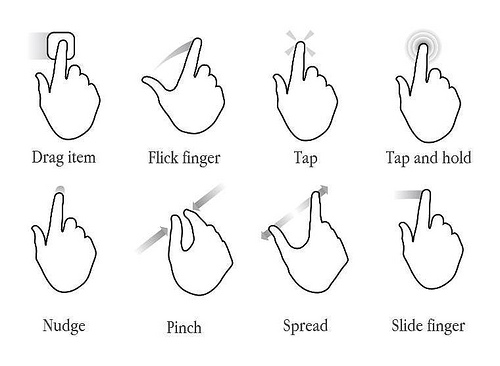 ipad interactive screen gestures